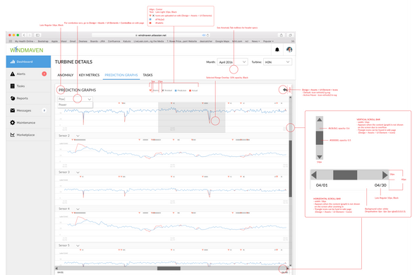 redline-turbinedetails-tabs-prediction.png