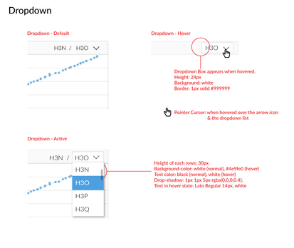 redline-dropdown.png