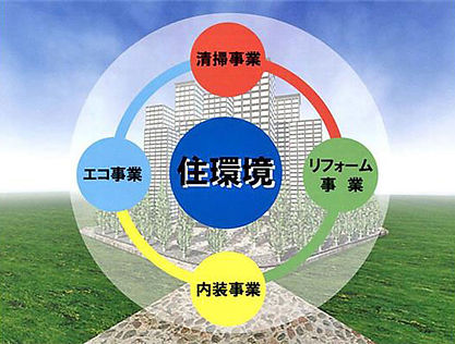 株式会社エムケー・エス