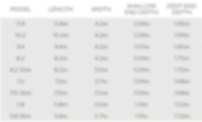 Central Pools | Tauranga | X-Trainer Pool dimensions