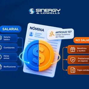 Salario en Colombia: ¿Qué pagos hacen parte de la remuneración laboral según el artículo 127?