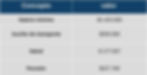 valores-salud-pension