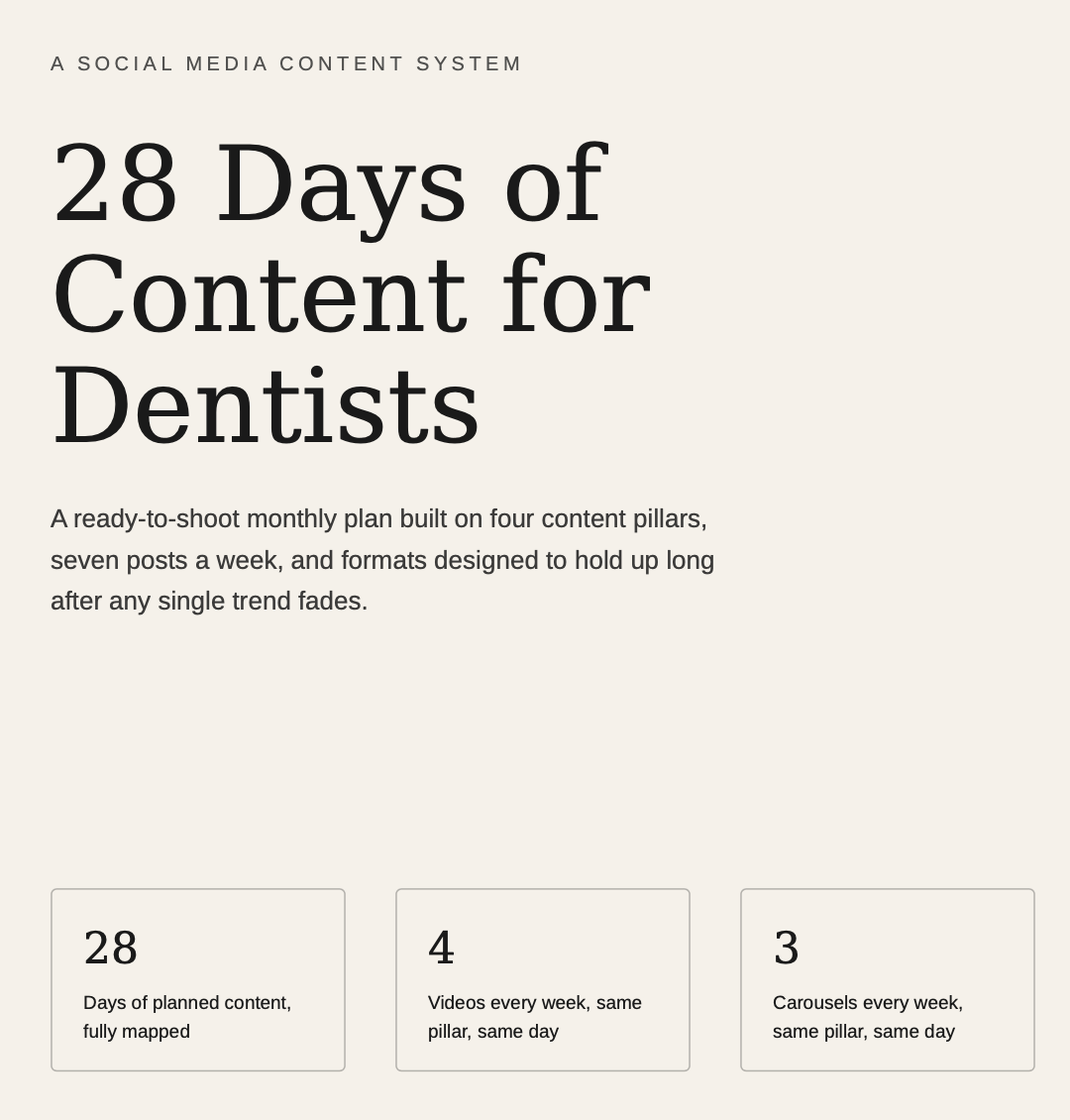 The 28-Day Dentist Content Playbook