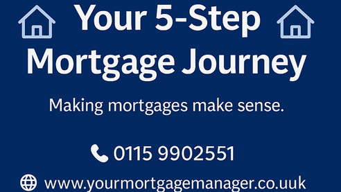 Your 5-Step Mortgage Journey: A Simple Guide to Buying Your Home