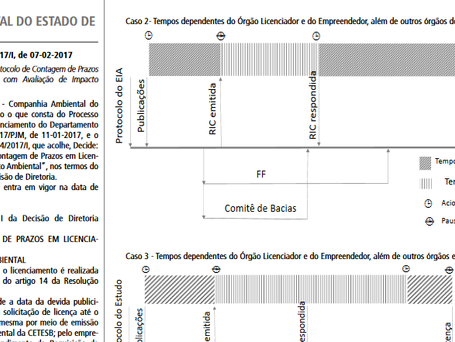 Decisão de Diretoria, 40/2017/I, de 07-02-2017
