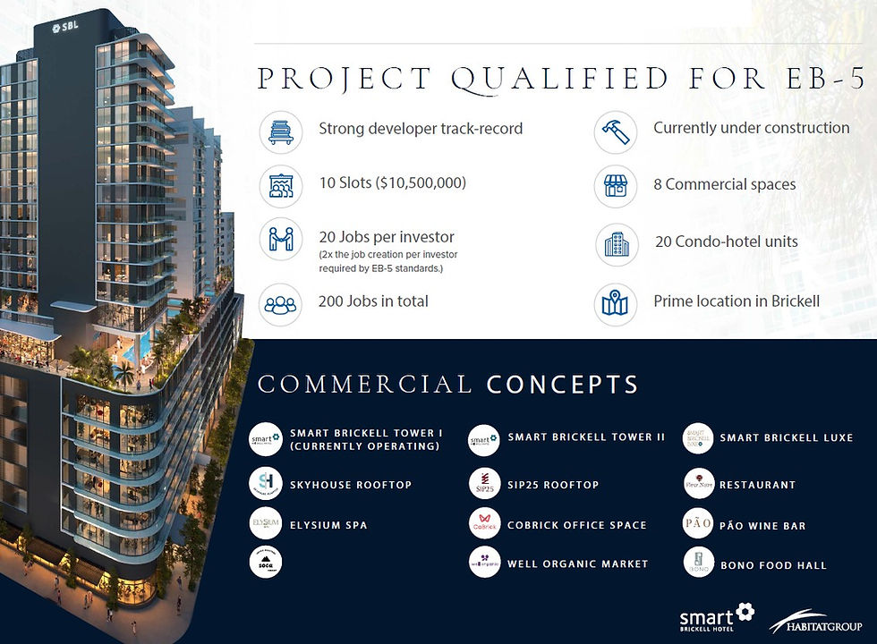 Smart Brickell EB-5 points.jpg