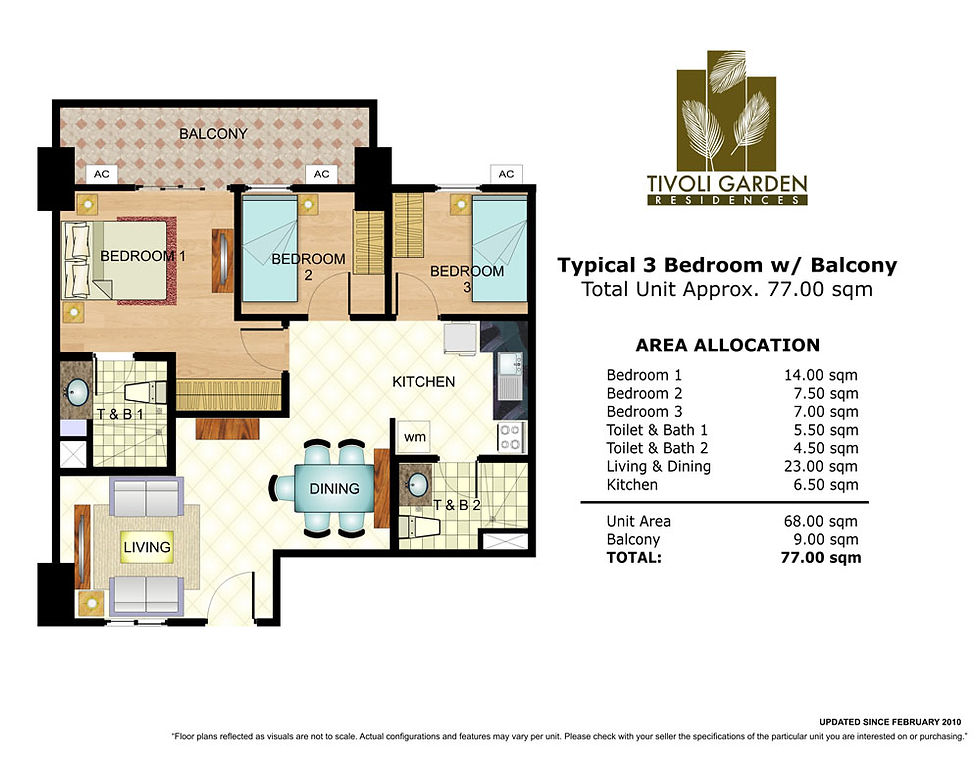 77.00 sqm