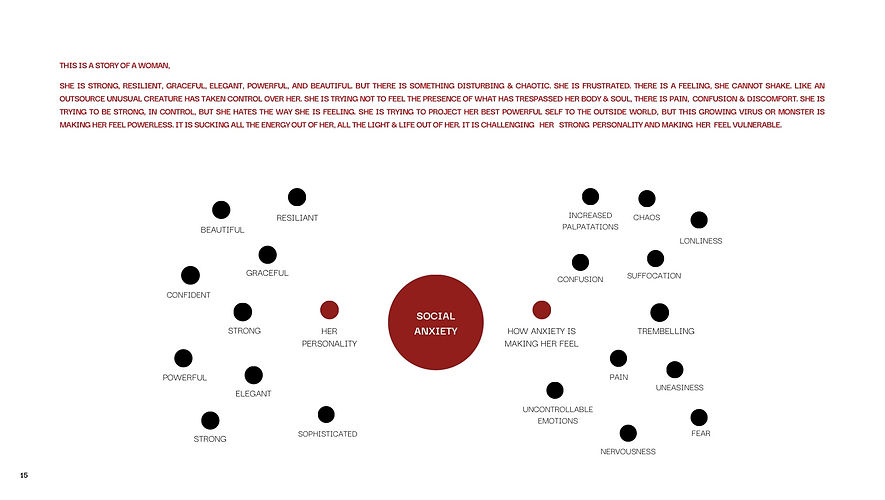 Copy of PORTFOLIO- ANAM AZIZ KHAN.jpg