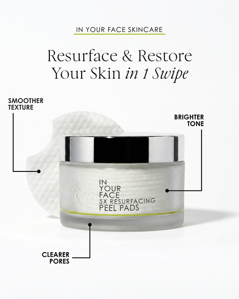 In Your Face Skincare