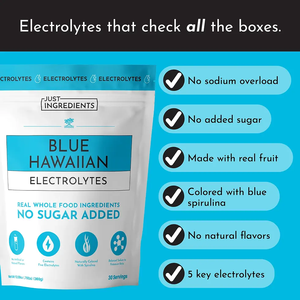 Thumbnail: Blue Hawaiian Electrolytes