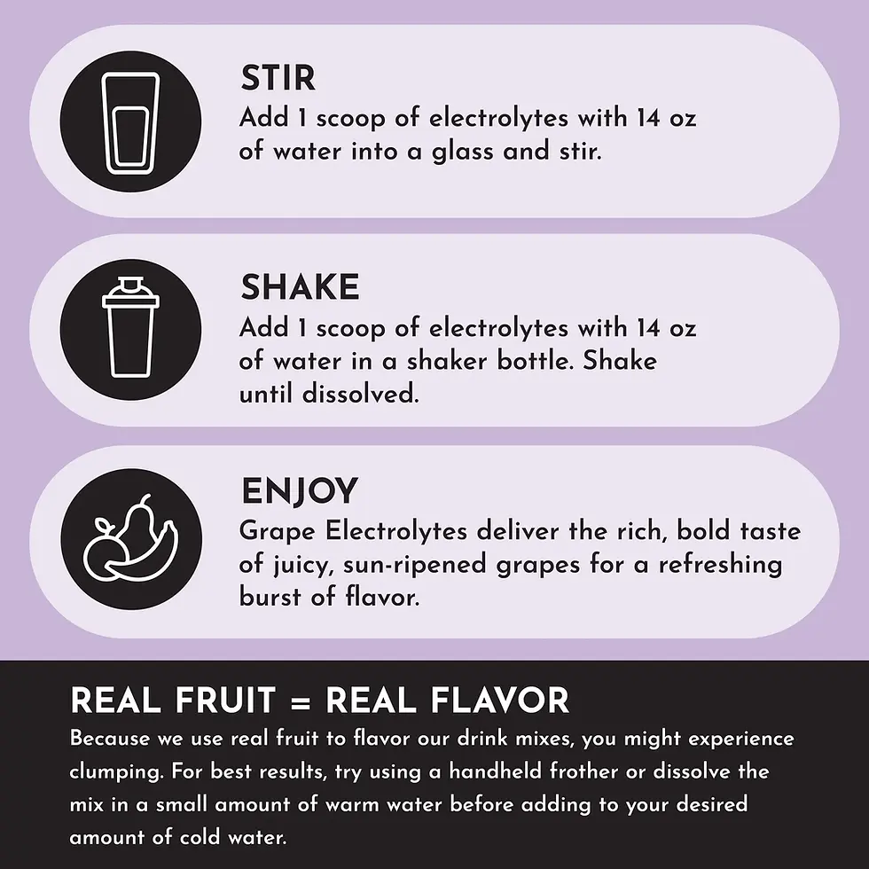 Thumbnail: Grape Electrolytes
