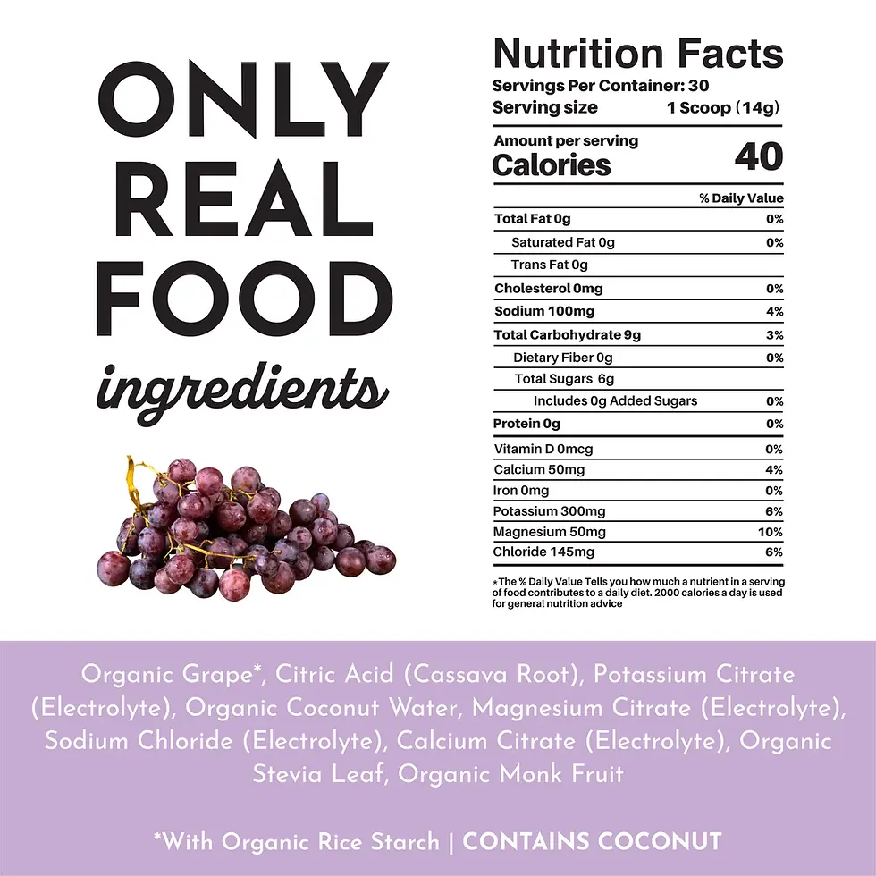 Thumbnail: Grape Electrolytes