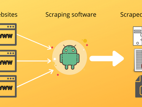 Descubre las mejores herramientas de scraping para B2B: Optimiza tu estrategia de adquisición de dat