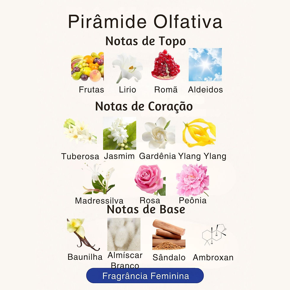 Miniatura: ✨ Perfume Árabe Feminino Fakhar Rosa A006 – 25ml | Arabic Collection ✨