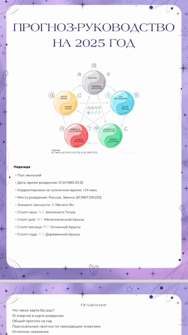 прогноз ба цзы.gif