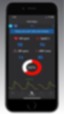 SensePet APP