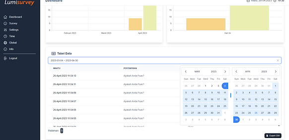 Tampilan Dashboard Lumisurvey