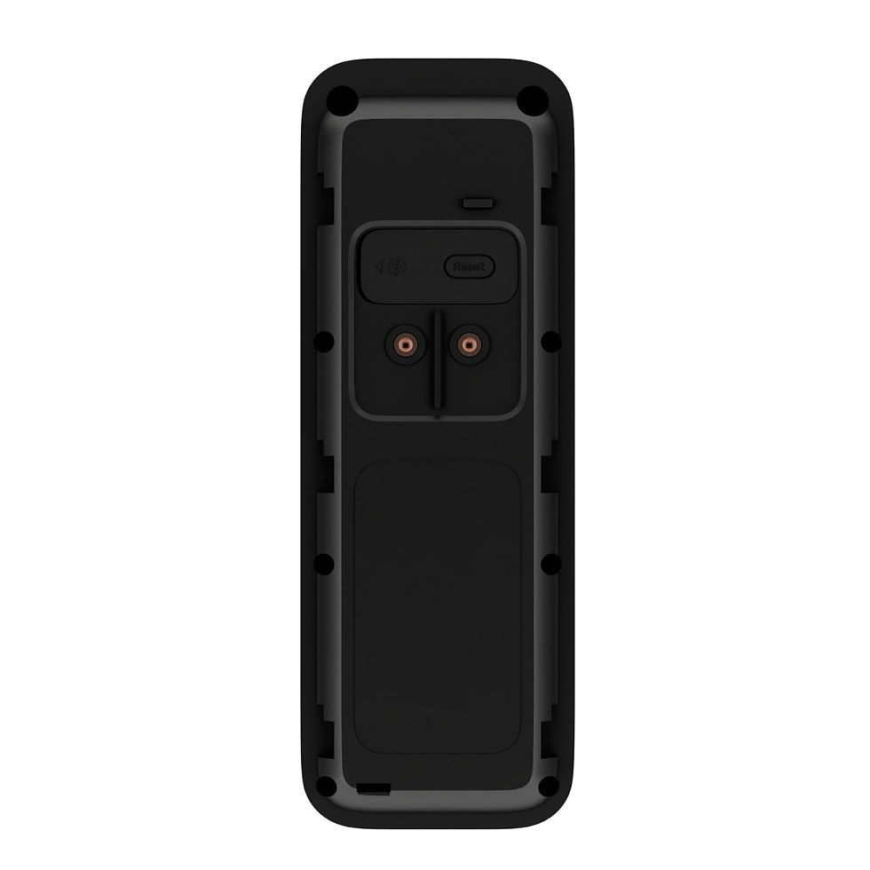 Thumbnail: Xiaomi Smart Doorbell 3S