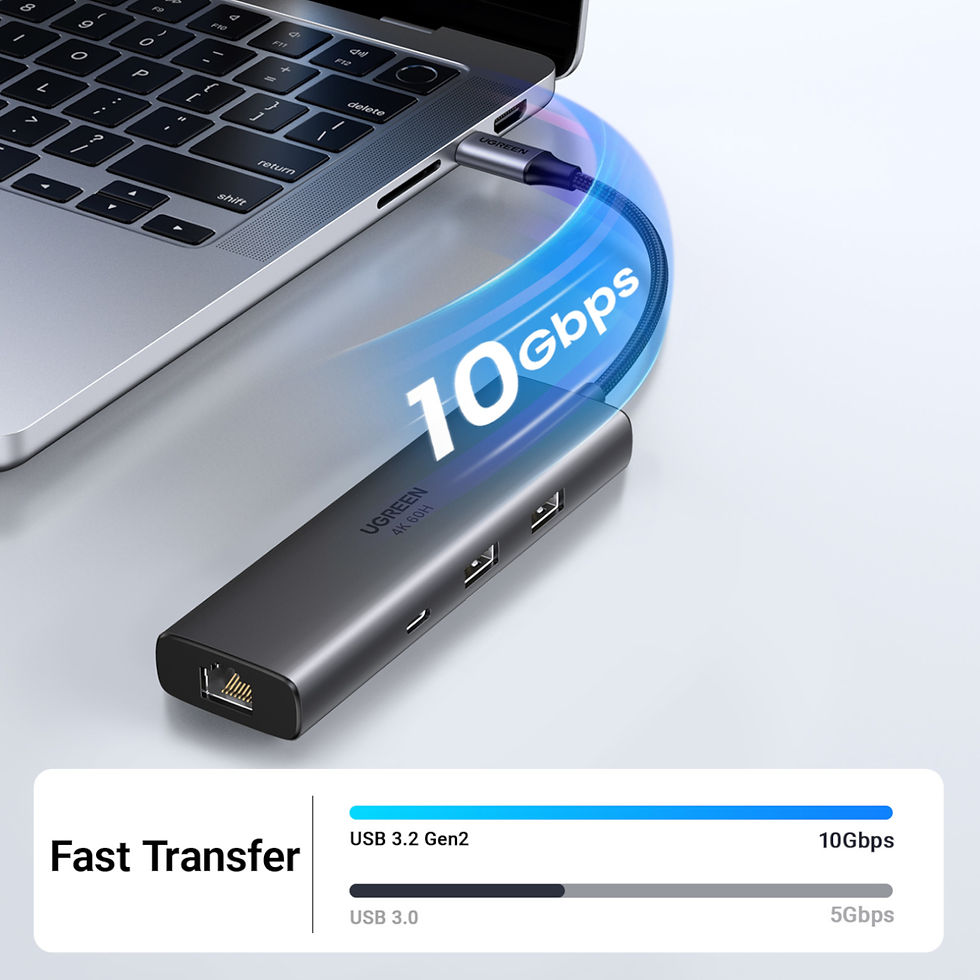 Thumbnail: UGREEN CM512 6-in-1 USB Type-C Docking Station