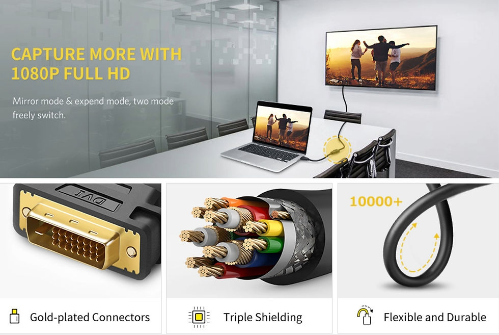 Thumbnail: UGREEN DVI to HDMI Cable Adapter 15cm | Male to Female | 1080p Full HD – Black