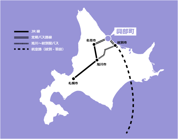 主要都市からのアクセスマップ