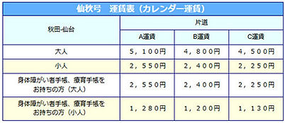 仙秋号運賃表