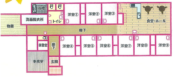 見取図