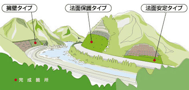 完成箇所イラスト