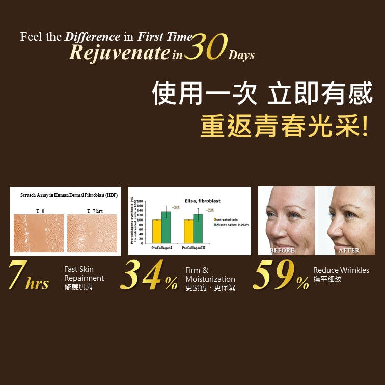 Thumbnail: SOS NATURAL Miracle Repair Cream Light