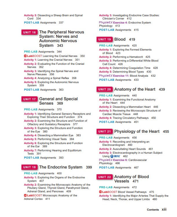 Thumbnail: Human Anatomy & Physiology Laboratory 2nd Edition | Book Contents