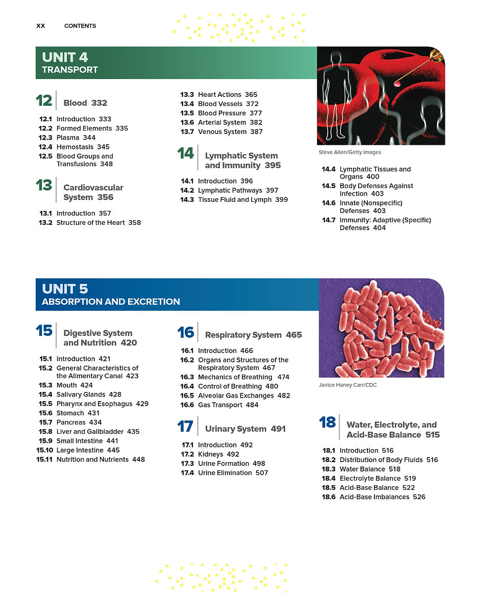 Thumbnail: Hole's Essentials of Human Anatomy & Physiology 15th Edition | Book Preview