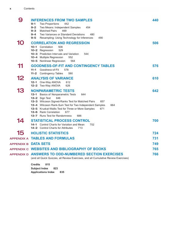Thumbnail: Elementary Statistics 14th Edition | Book Contents
