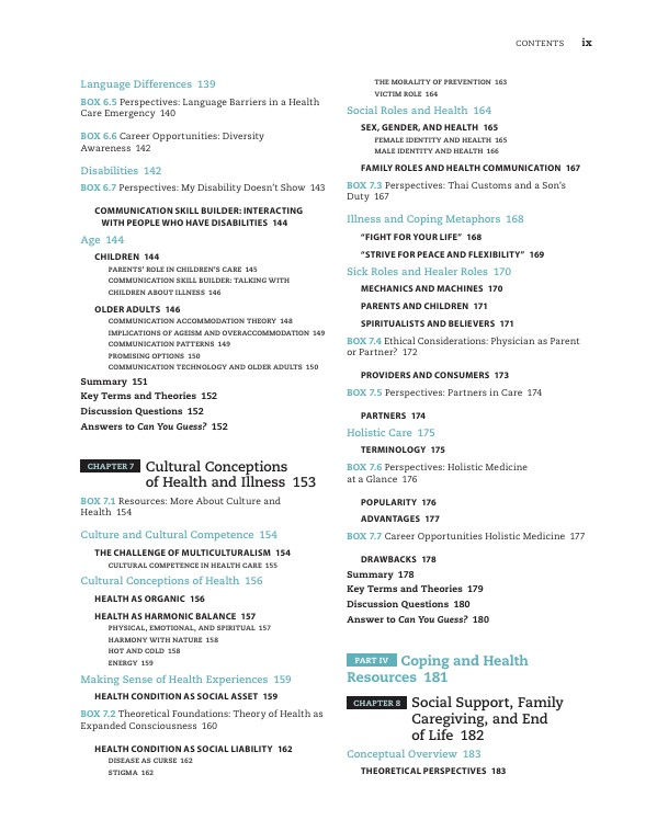 Thumbnail: Communicating about Health: Current Issues and Perspectives 5th Edition | Book Contents