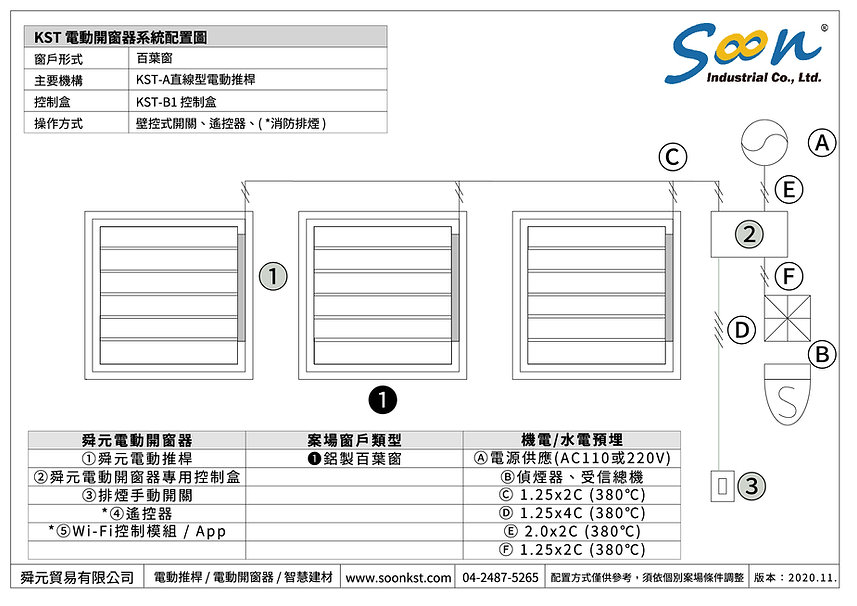電動開窗器系統示意圖 - 百葉窗 - 直線型電動推桿 - TW-01.jpg