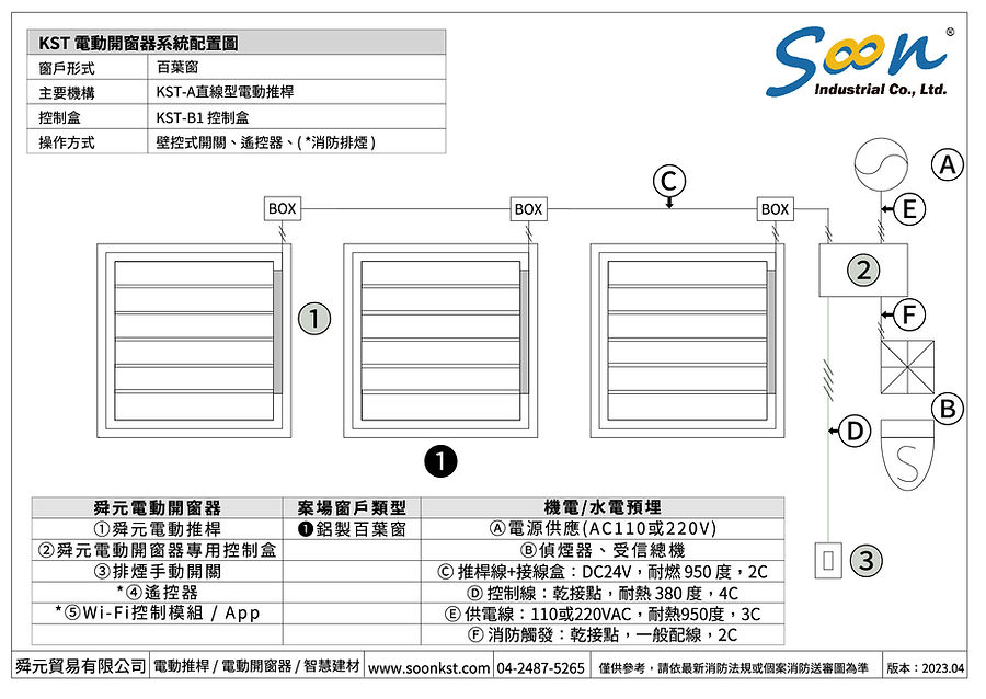 電動開窗器系統示意圖 - 百葉窗 - 直線型電動推桿 - TW_202304-01.jpg