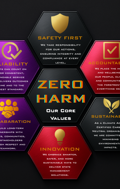 iTrafic Zero Harm