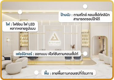 การออกแบบ Perfect Space