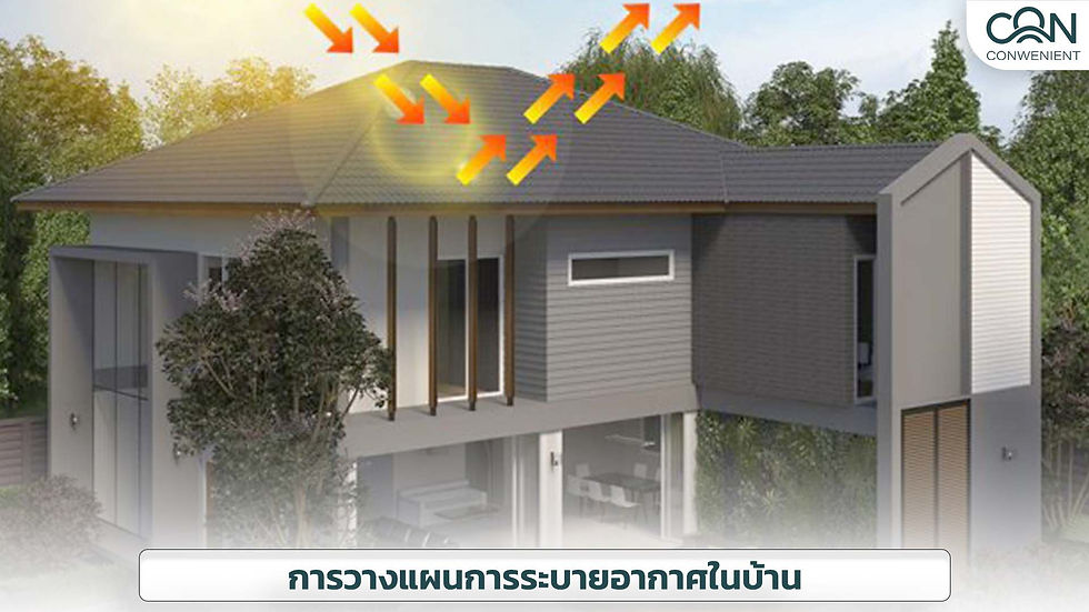 การเลือกใช้สีและวัสดุที่ช่วยสะท้อนความร้อน