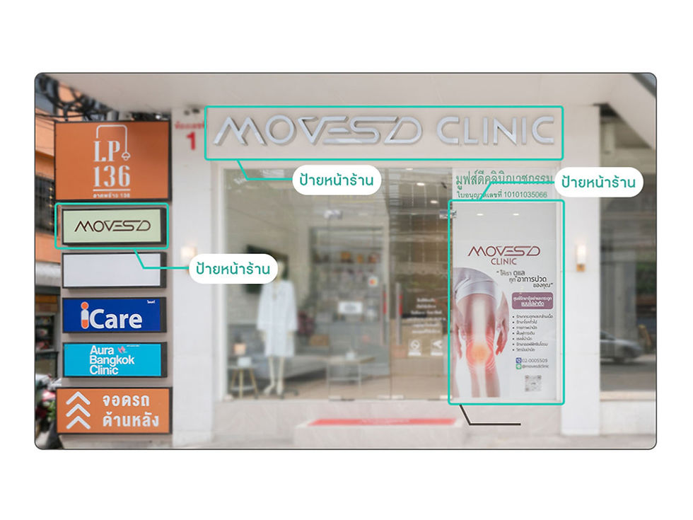 ป้ายหน้าคลินิก