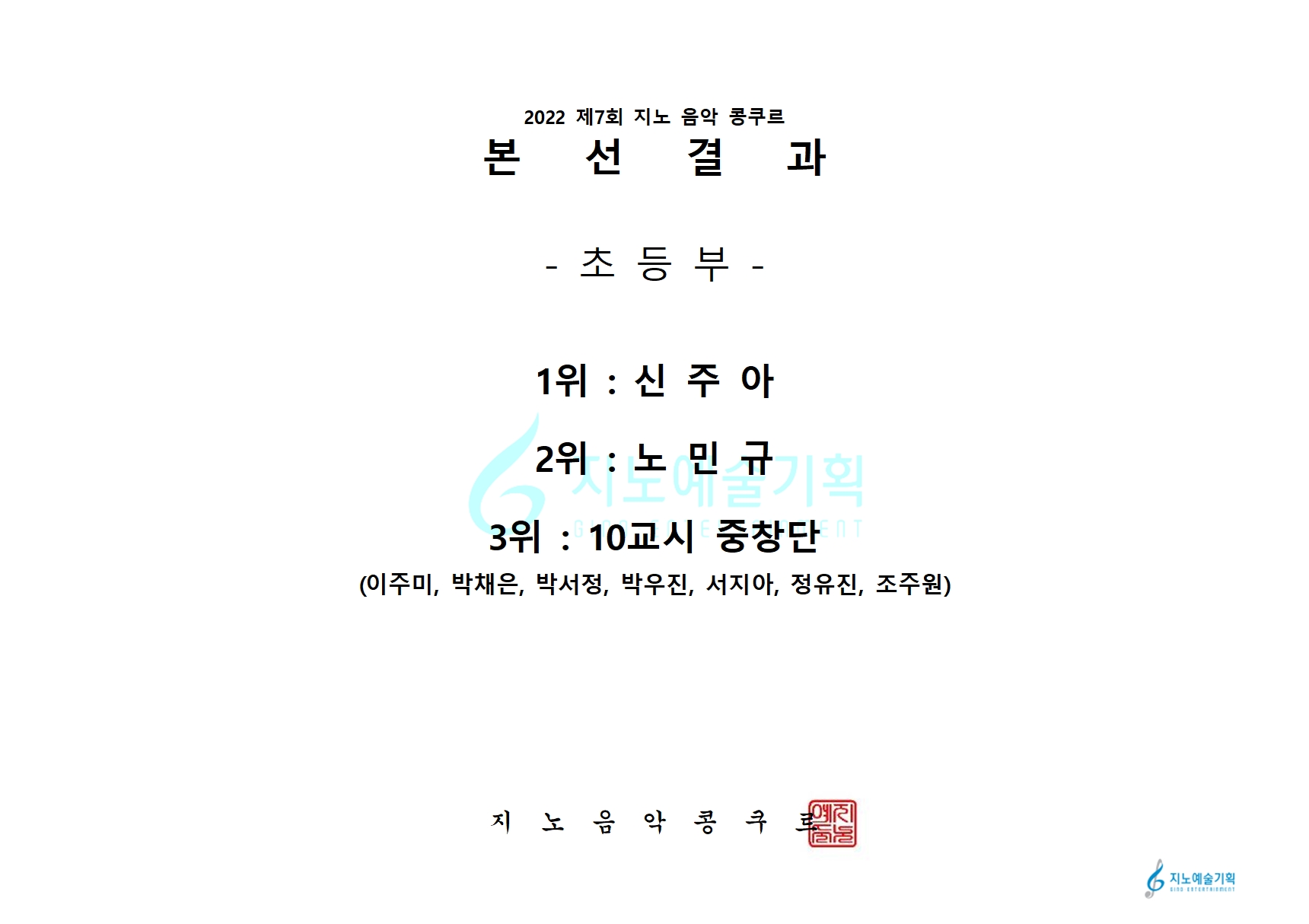 2022 지노음악콩쿠르 본선결과 _ 성악부문 content media