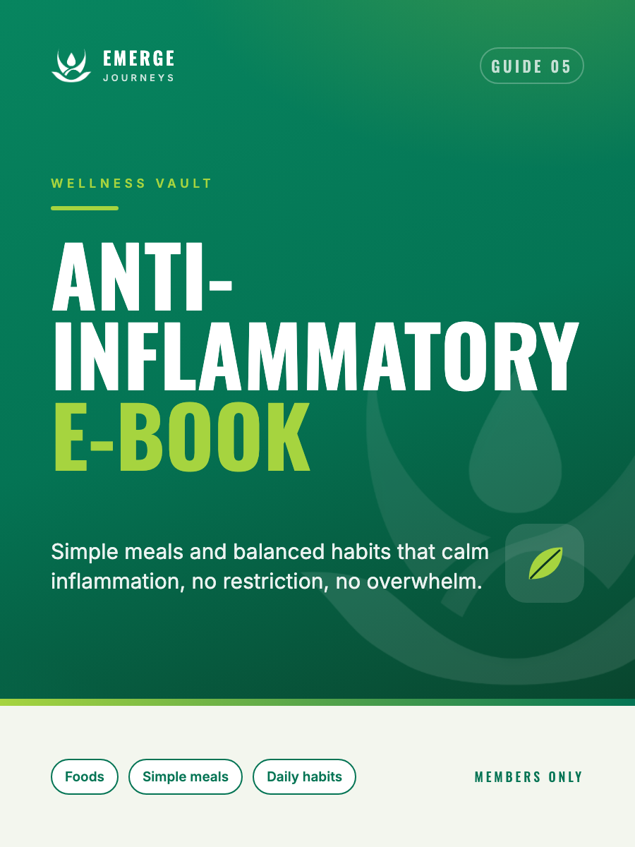 Anti-Inflammatory E-Book cover, Emerge Wellness Vault