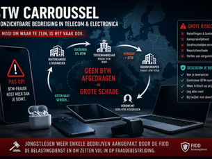 Btw-carrouselfraude in telecom en elektronica — de verleiding van te mooie marges