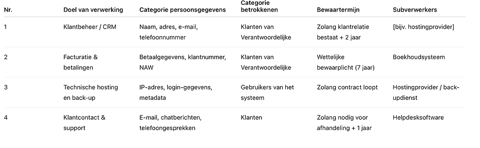 SchermÂafbeelding 2025-09-01 om 10.53.13.png