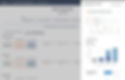 RealPage IMS dashboard