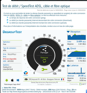 Bande passante et Box du FAI
