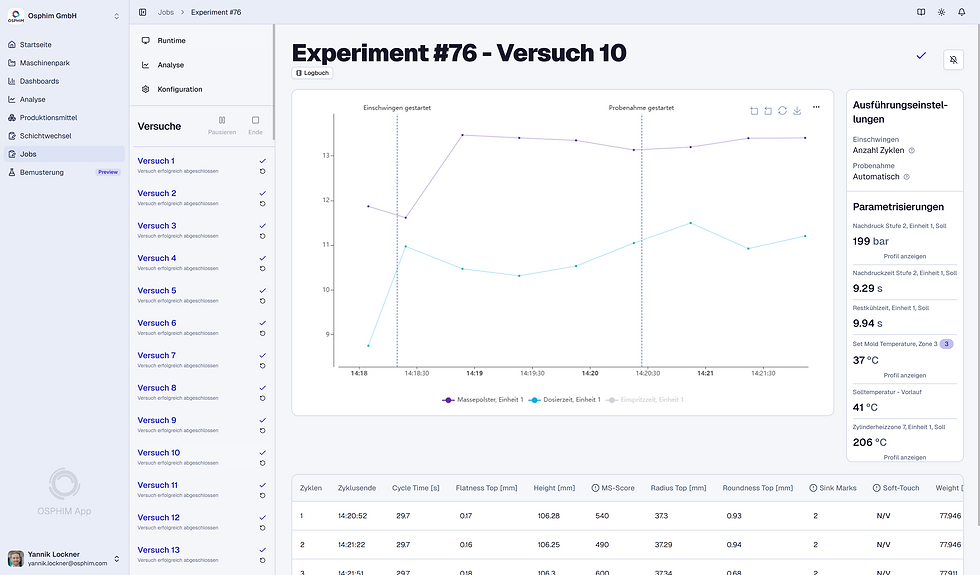 experiment_runtime.png