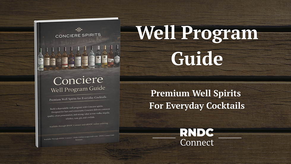 Conciere Well Program Guide