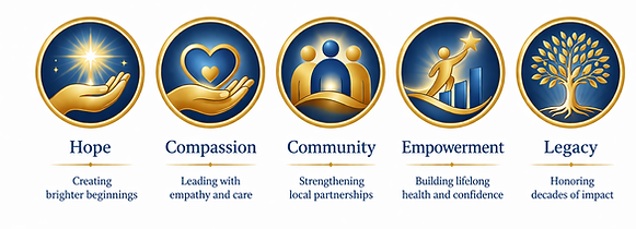 Elegant branding pillars of values.png