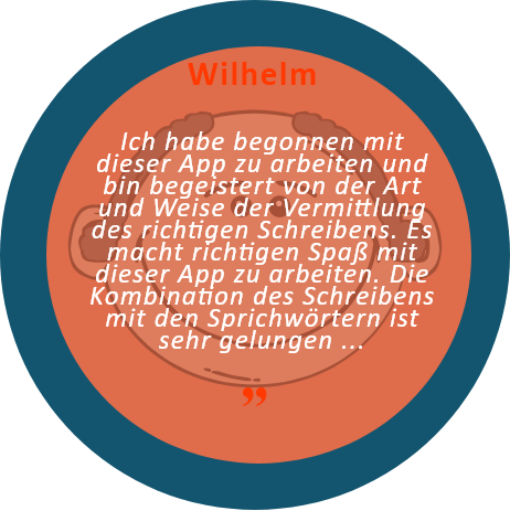 Gruppe 4715