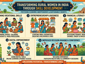 How Skill Development Programs Are Transforming Rural Women in India